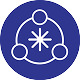 Connect to resources